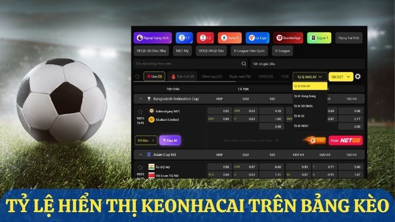 Những cách hiển thị tỷ lệ kèo nhà cái phổ biến 2026